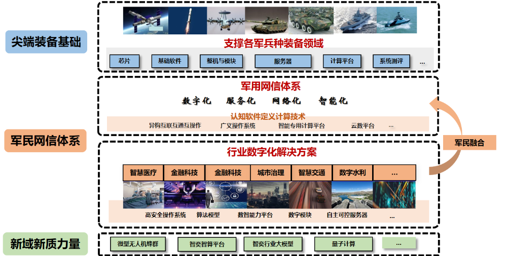 圖片1
